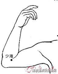 按摩穴位视频,轻松掌握养生保健秘籍