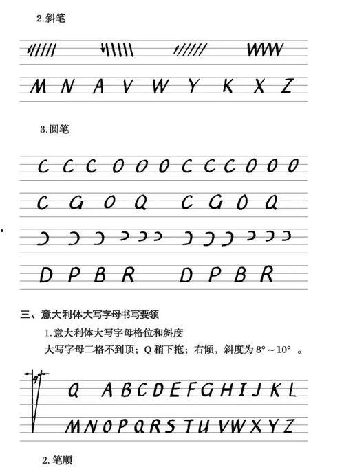 英语字母笔顺视频,Unlocking the Secrets: A Comprehensive Overview of English Letter Penmanship Techniques
